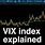 VIX Symbol