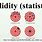 Validity Statistics