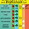 Vegetarian Types Chart
