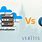 Virtualization vs Cloud Computing