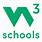 W3Schools Icon Evolution