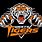Wests Tigers Rugby