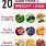What Can You Eat to Lose Weight