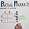 What Is a Partial Product