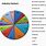 What Is a Sector Graph