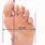Wide Feet Measurement
