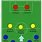 Youth Soccer Positions Diagram
