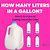 How Many Liters in a Gallon of Water