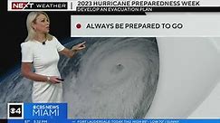 Hurricane Preparedness Week: Here's what to do