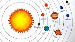 How to Draw Solar System for KIDS and Beginners || Very Easy