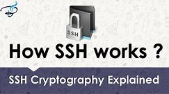 How SSH key Works ?