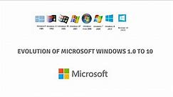History of Microsoft Windows (Windows 1.0 to 10)