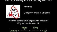 Using the Density Triangle