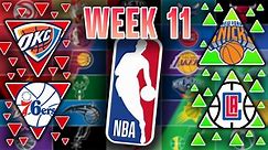 Ranking All 30 NBA Teams After Week 11 Games