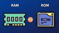Difference between RAM and ROM | RAM vs ROM | Winds PC