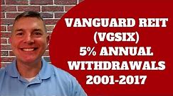 Vanguard REIT Fund (VGSIX 2001-2017)