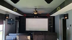 Suggestions on dolby atmos speaker placement.