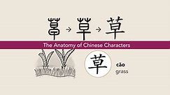 Learn Chinese Characters | The Chinese Language Institute