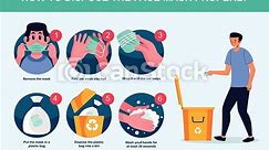 How to dispose face mask | Oneindia Kannada