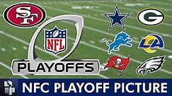 NFL Playoff Picture: Wild Card Matchups, Schedule, Bracket, Dates, Times For 2024 NFL Playoffs | NFC