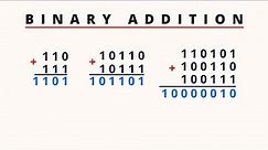 How to Add Binary Numbers | PingPoint