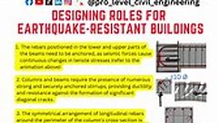 Design roles for earthquake resistant buildings: 1. The rebars positioned in the lower and upper parts of the beams need to be anchored, as seismic forces cause continuous changes in tensile stresses (refer to the animation above) 2. Columns and beams require the presence of numerous strong and securely anchored stirrups, providing ductility and resistance against the formation of significant diagonal cracks. 3. The symmetrical arrangement of longitudinal rebars around the perimeter of the colum