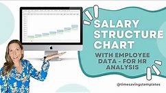 Human Resource Compensation: Customize Salary Structure Chart with Employee Data