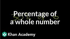 Percentage of a whole number | Decimals | Pre-Algebra | Khan Academy