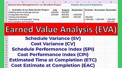 Earned Value Management EXCEL 4 Steps Project Schedule Variance Analysis Cost at Completion Control