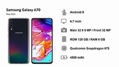 History of SAMSUNG GALAXY A SERIES 2014 - 2024 (1080p) - video Dailymotion