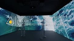 Indoor 4 Projector 360 Immersive Projection Room