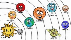 Draw And Learn Names Of Planets In Our Solar System . Solar System Drawing Coloring Page.