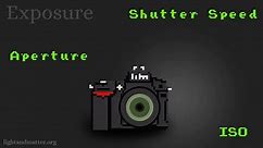 The Three Basics of Exposure and Photography