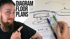 How to Draw Diagrammatic Architectural Floor Plans – Organising Space with Architecture Diagrams
