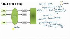 Batch Processing System