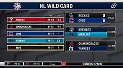 NL Wild Card standings