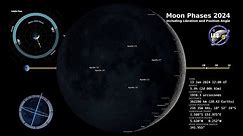 Watch Time-Lapse Of The Moon Phases In 2024