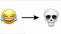 Skull Emoji 💀 - What Does It Mean