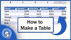 How to Make a Table in Excel (Format as Table)