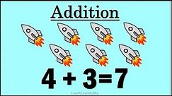 Basic Addition|Addition for Kids|Basic Addition For Kindergarden|Learn Addition|Add|Premath Concept