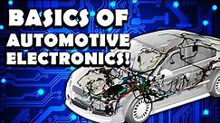 EVERYTHING YOU NEED TO KNOW ABOUT AUTOMOTIVE ELECTRONICS. Function of ECU/ECM, Sensors and Actuators