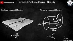 Surface & Volume Current Density |Magnetostatics|