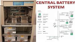 Central Battery System | Emergency Lighting System | Emergency Exit Sign | CBS