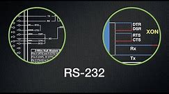 Explaining The Basics Of RS-232 Serial Communications