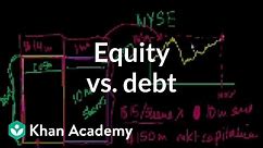 Equity vs. debt | Stocks and bonds | Finance & Capital Markets | Khan Academy
