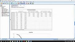 Factor Analysis Using SPSS | Scree Plot and Total Variance Explained Table: Part 4