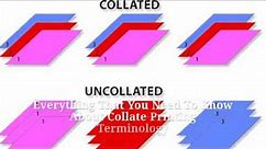 Collate Printing Terminology | Collated and Un-collatted Explained