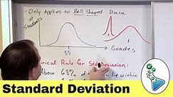Empirical Rule of Standard Deviation in Statistics