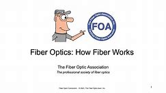 Lecture 60 Fiber Optics: How Fiber Works