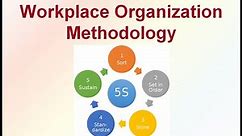 5S Workplace Organization Methodology